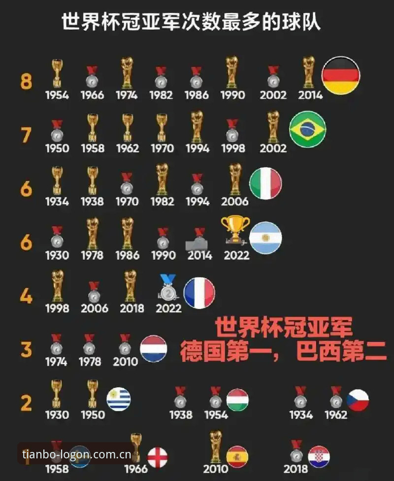 天博体育官方App 德国队世界杯名单出炉,老将新星如何在天博体育平台掀起观赛热潮?