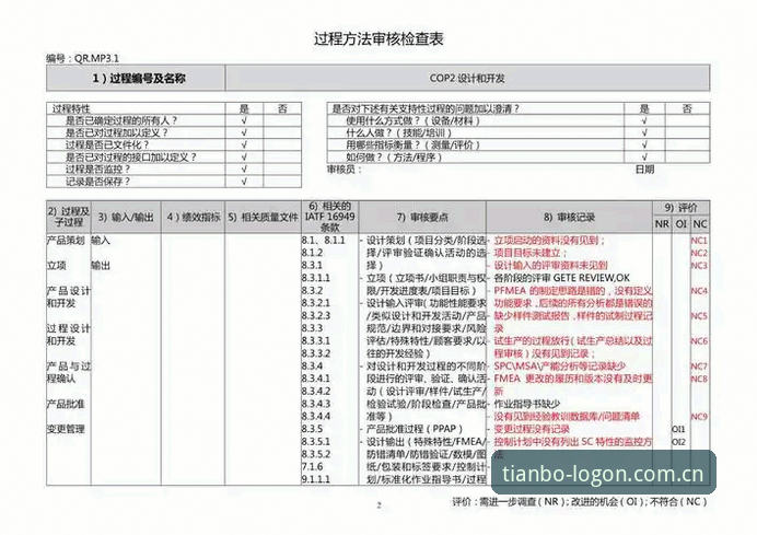皇家社会后防补强深度分析：迪奥戈·莱特加盟背后的战术逻辑与天博体育平台全面解析
